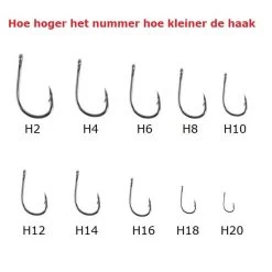 Korum Quickstop Hair Rigs Barbed | Haak: 14 - 0.23mm -Kortingswinkel Voor Visuitrusting 5b77d7e242f3432f659bf832d6e0190f