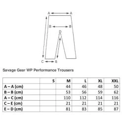 Savage Gear WP Performance Trousers | Maat M -Kortingswinkel Voor Visuitrusting 8b206d1a6c82302bc8a32824900bbe8f