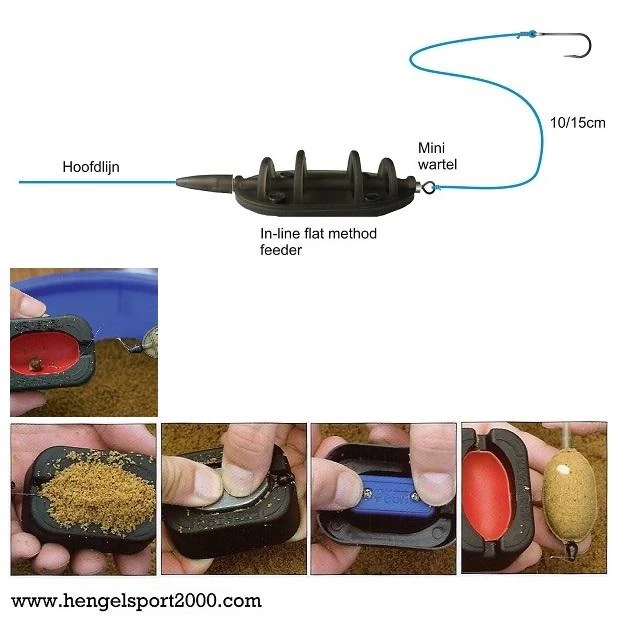 Preston In-Line Flat Method Feeder | 20 Gram 4 Preston In-Line Flat Method Feeder | 20 Gram - Afbeelding 2
